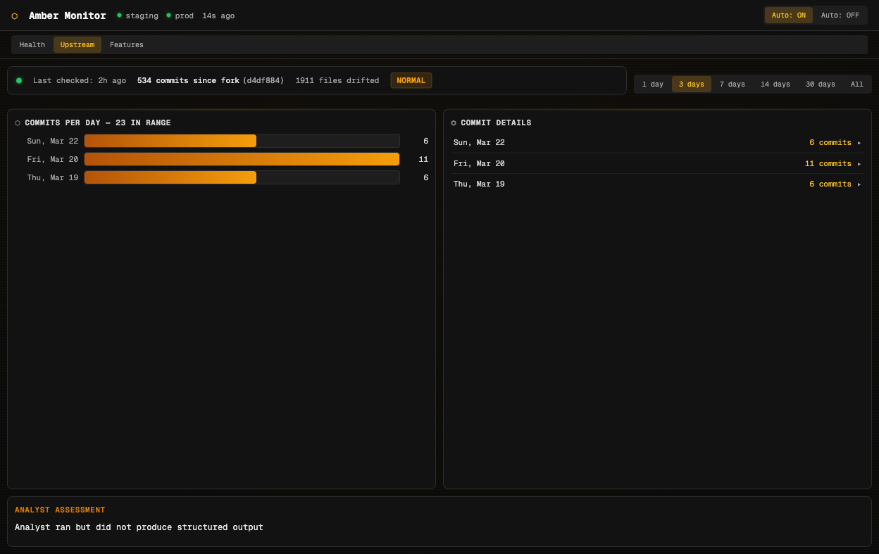 Amber Monitor Upstream Tab
